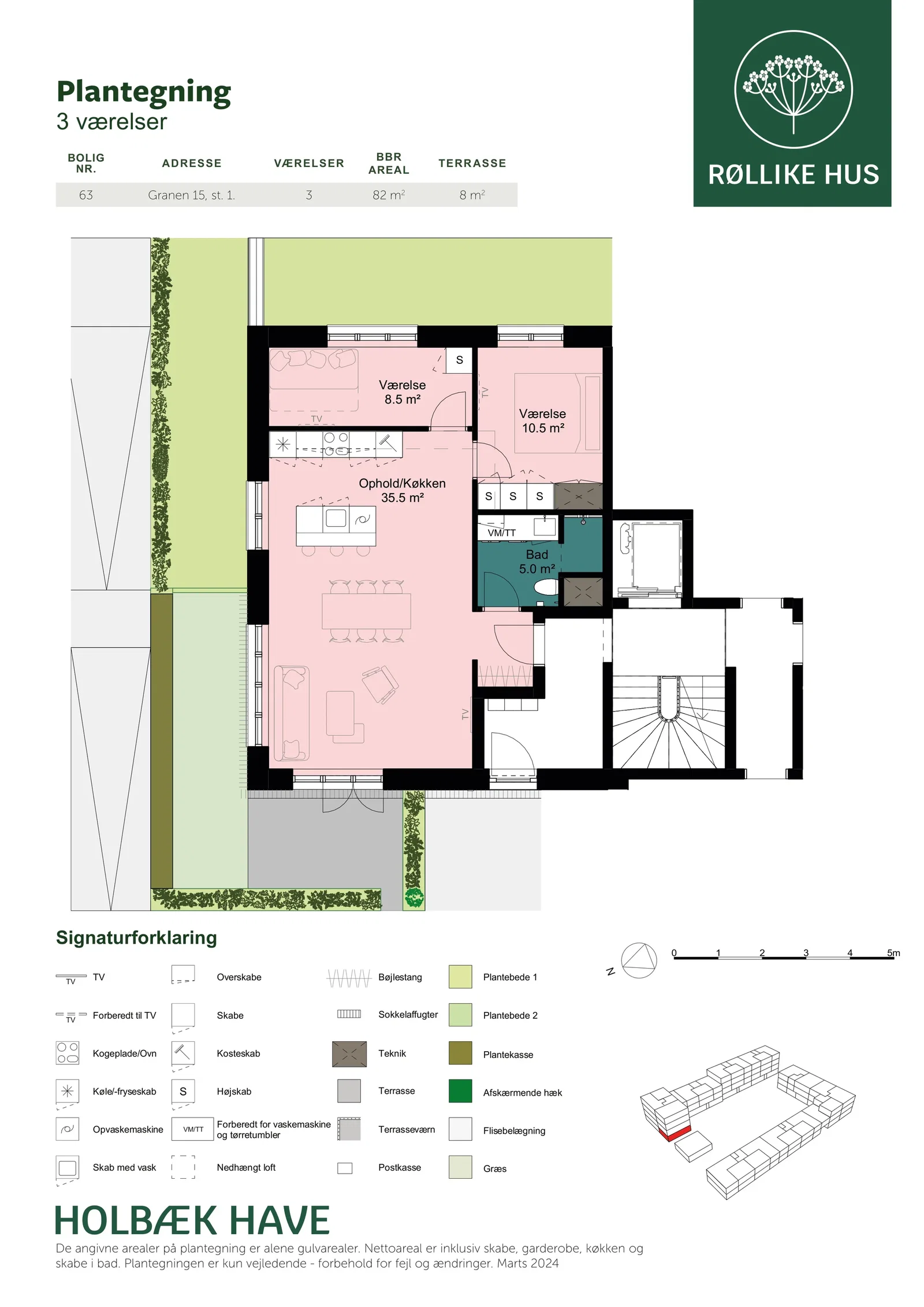 Visual presentation of the listing