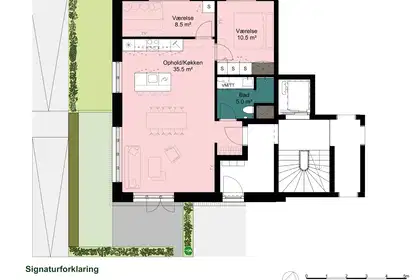 Visual presentation of the listing