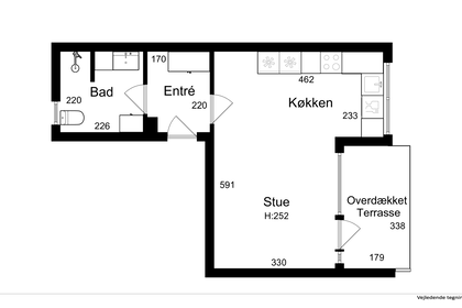 Visual presentation of the listing