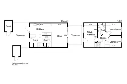 Visual presentation of the listing