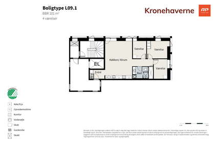 Visual presentation of the listing