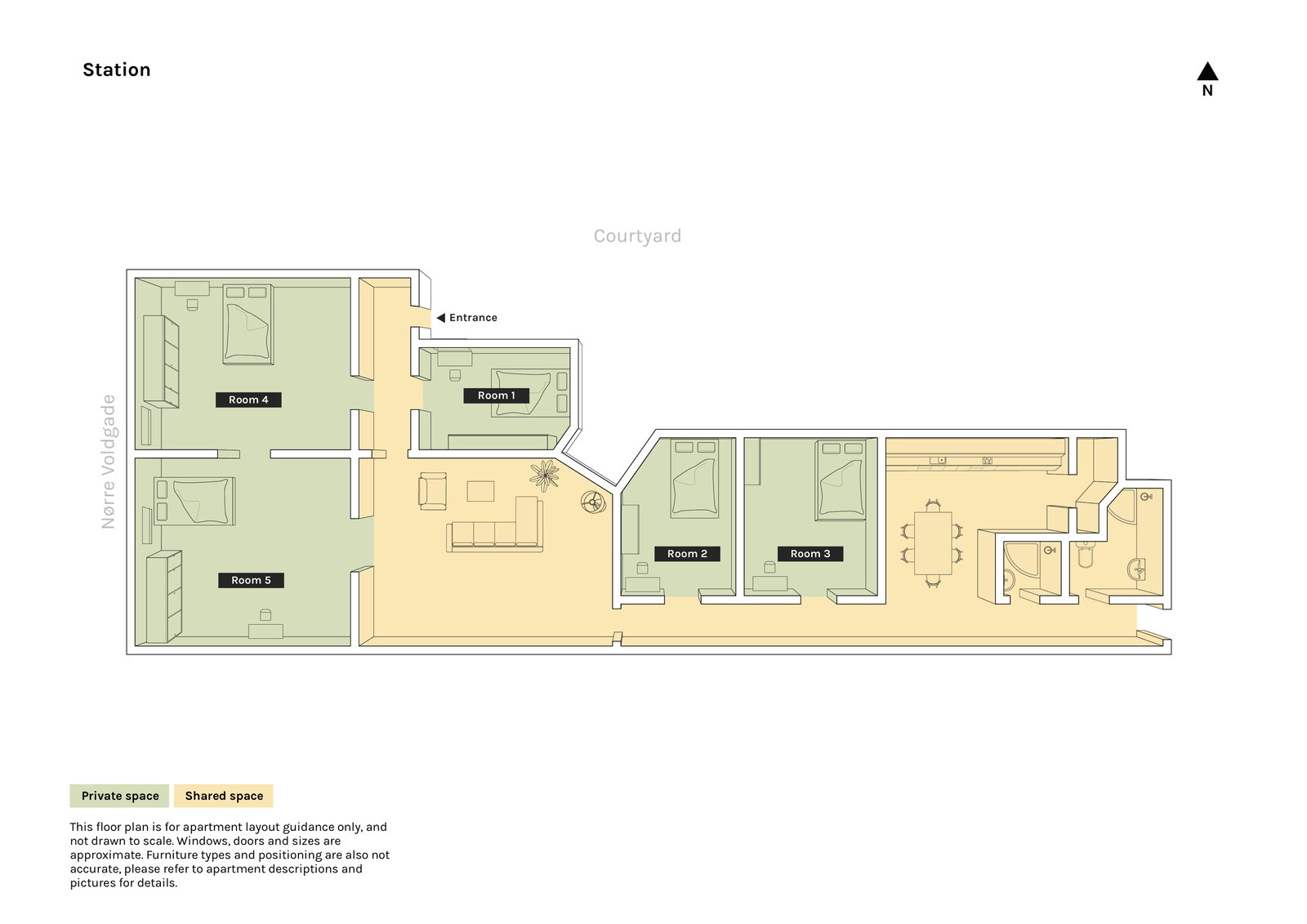 Visual presentation of the listing