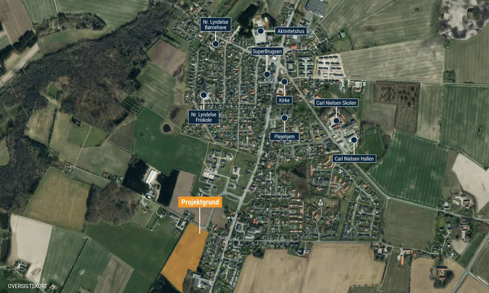 Visual presentation of the listing