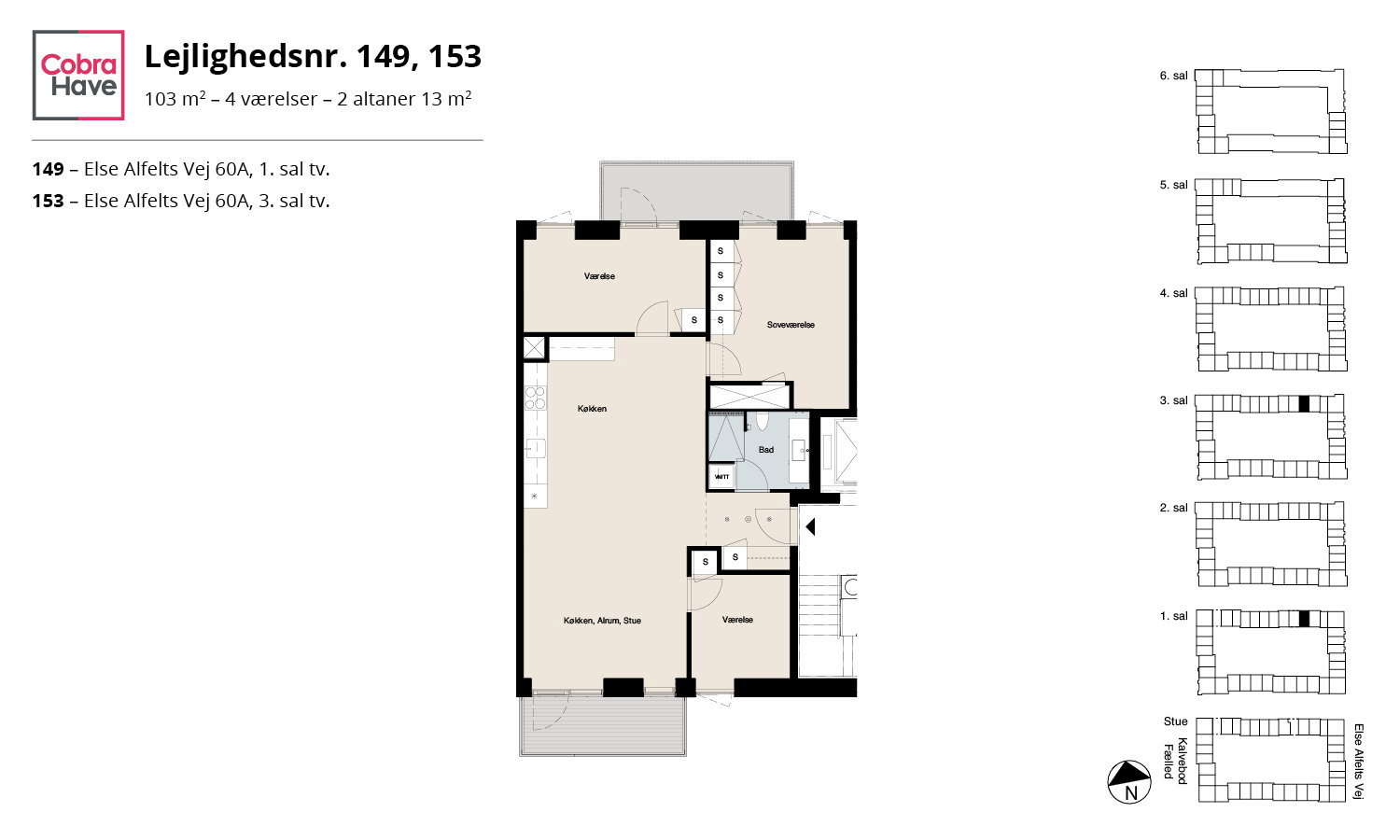 Visual presentation of the listing