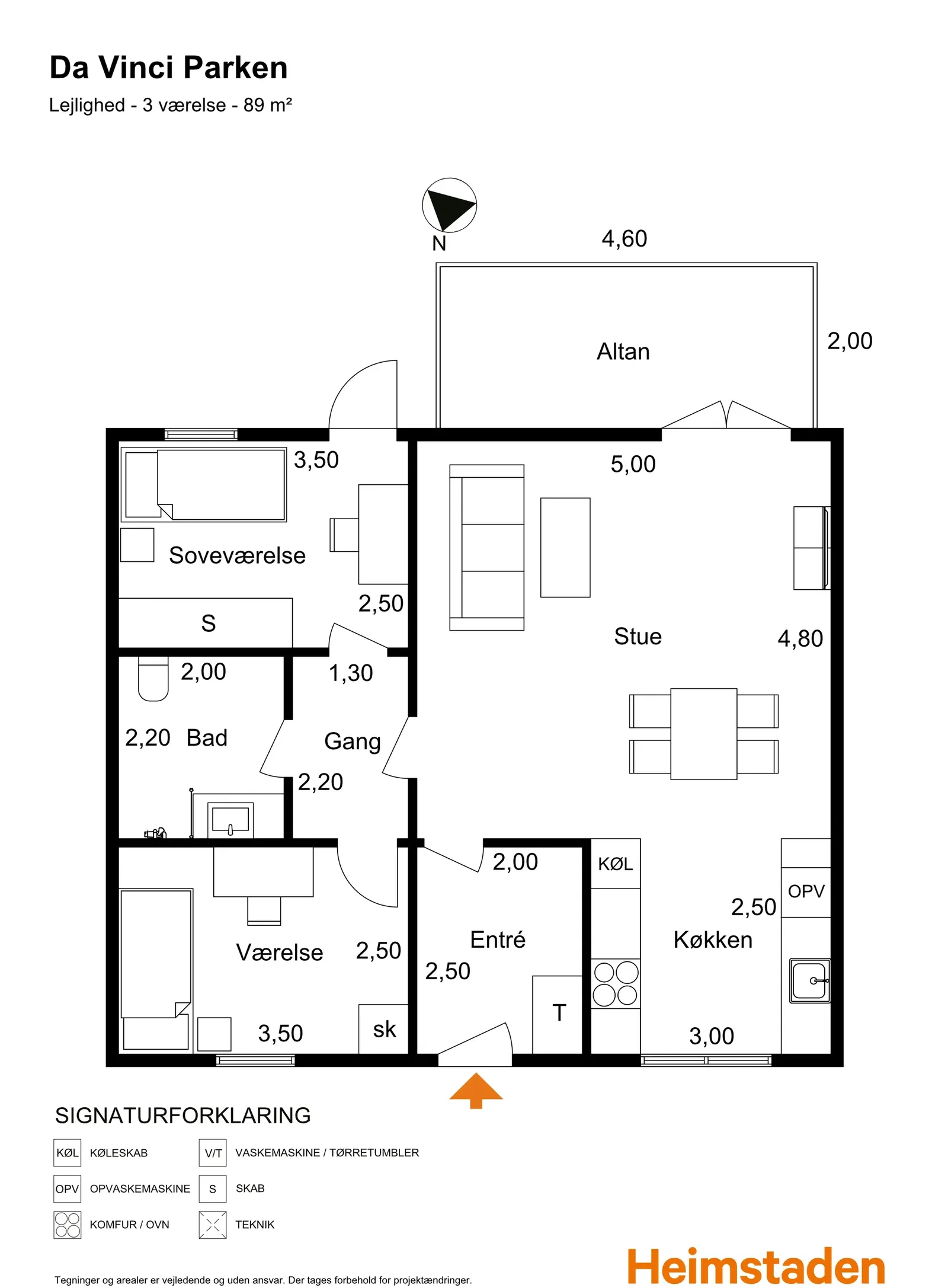 Visual presentation of the listing