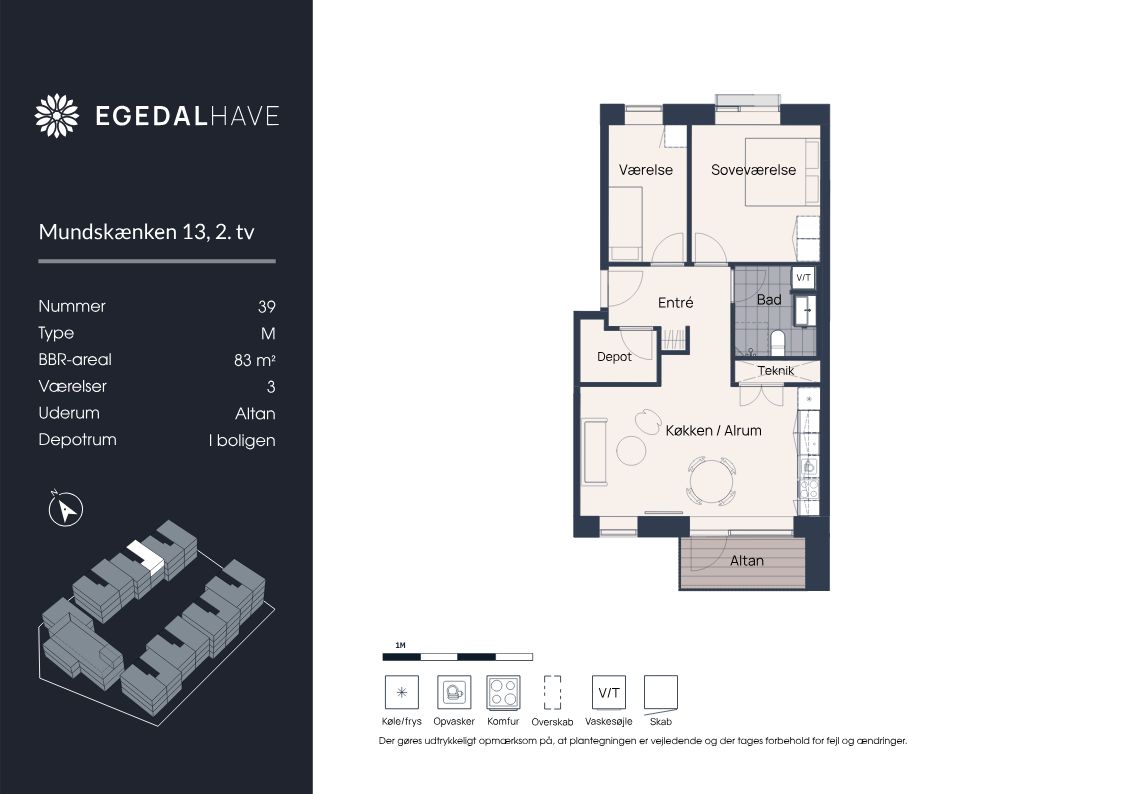 Visual presentation of the listing
