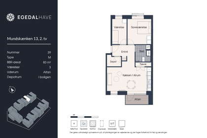 Visual presentation of the listing