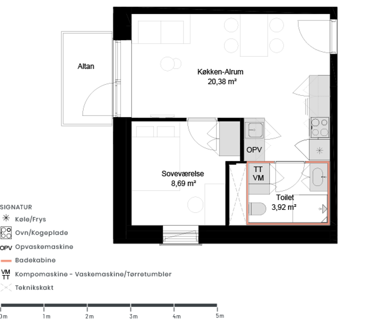 Visual presentation of the listing