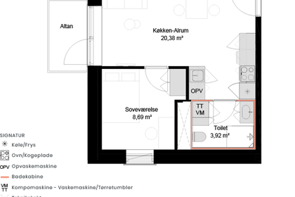 Visual presentation of the listing