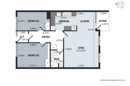 Visual presentation of the listing