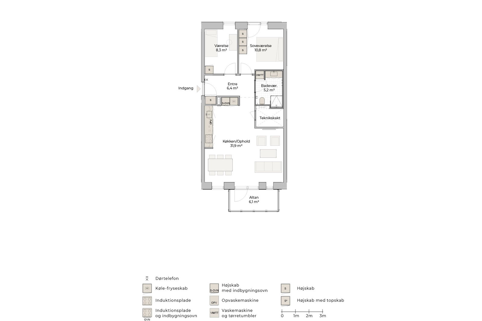 Visual presentation of the listing