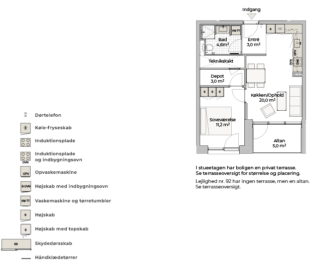 Visual presentation of the listing