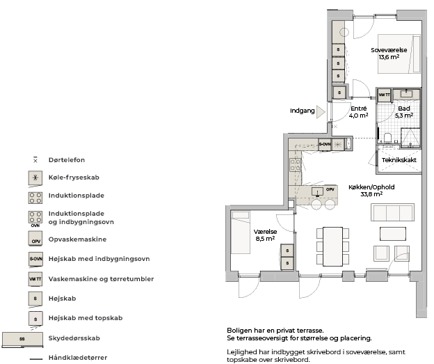 Visual presentation of the listing