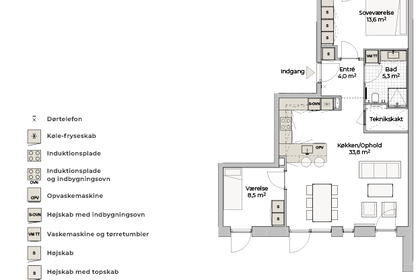 Visual presentation of the listing