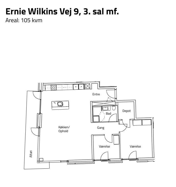Visual presentation of the listing