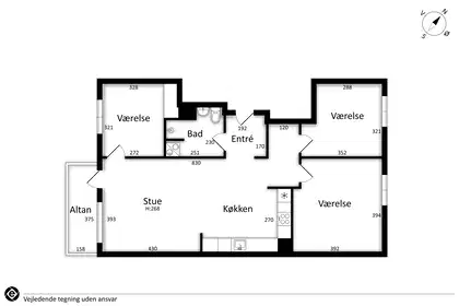 Visual presentation of the listing