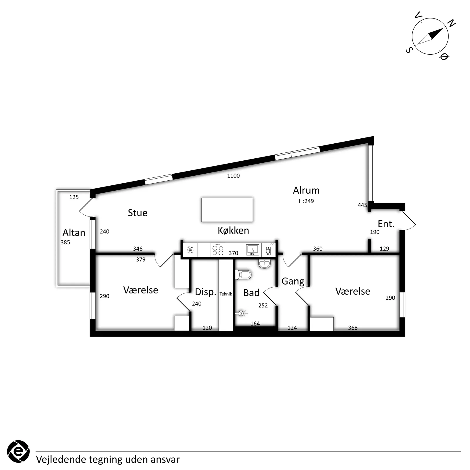 Visual presentation of the listing