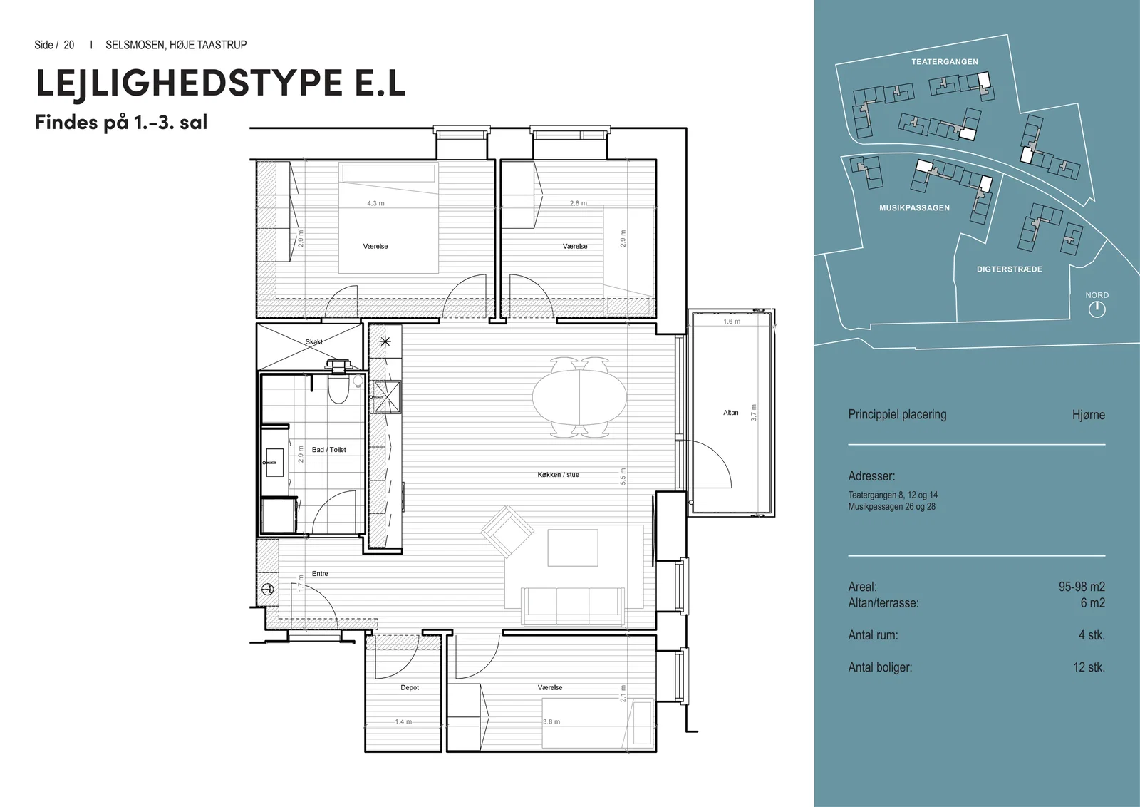 Visual presentation of the listing