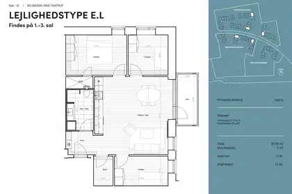 Visual presentation of the listing