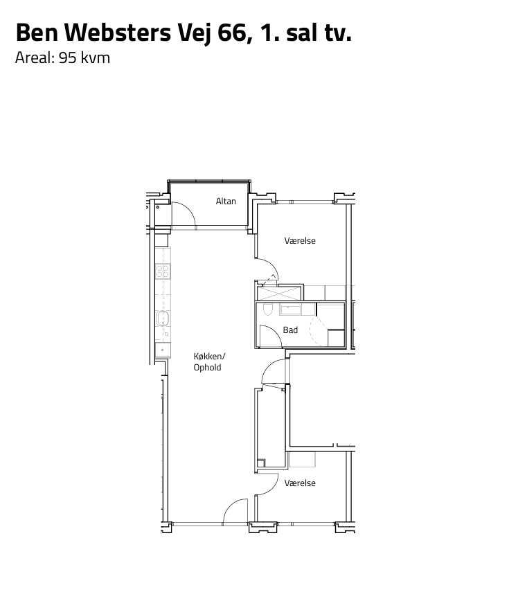 Visual presentation of the listing