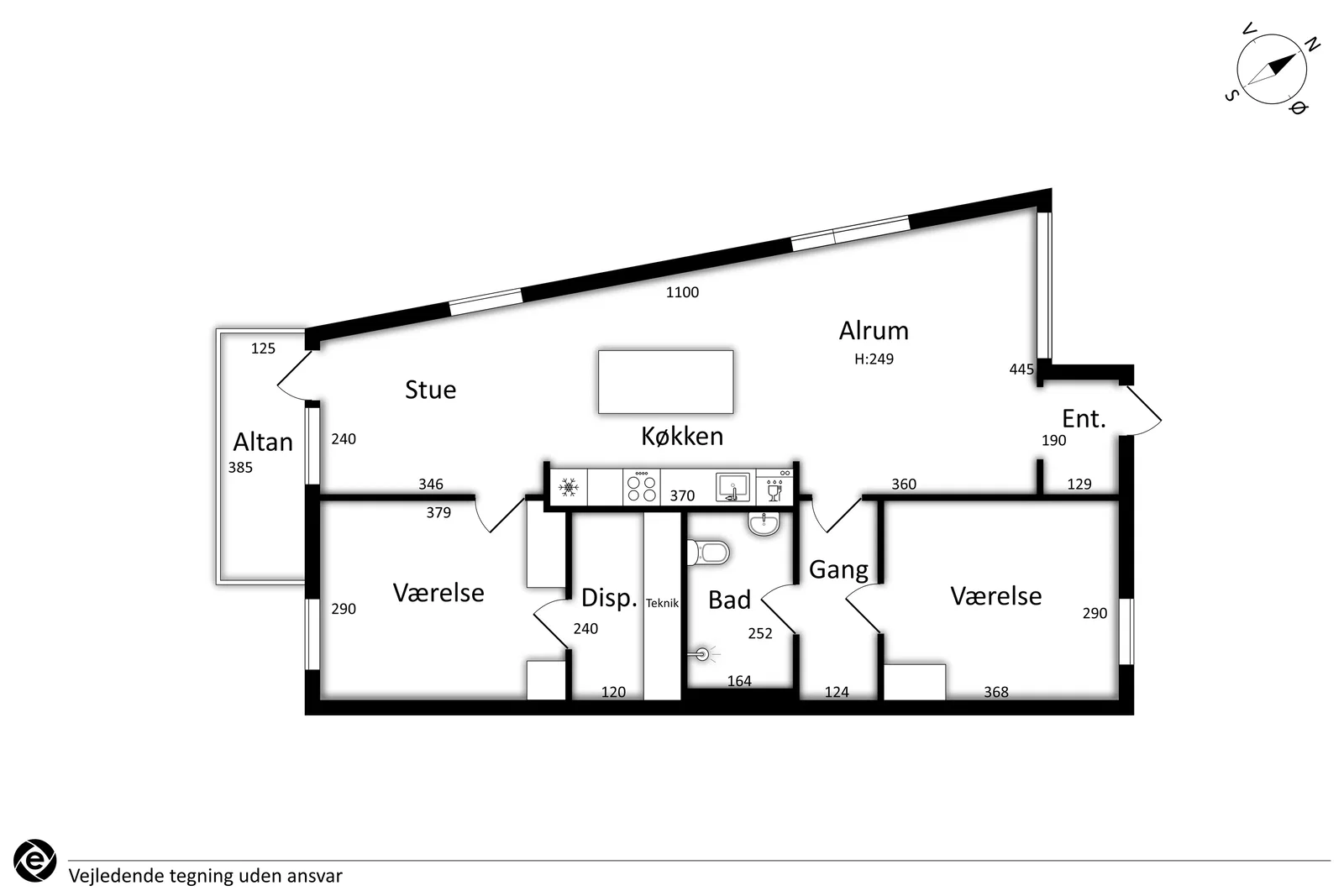 Visual presentation of the listing