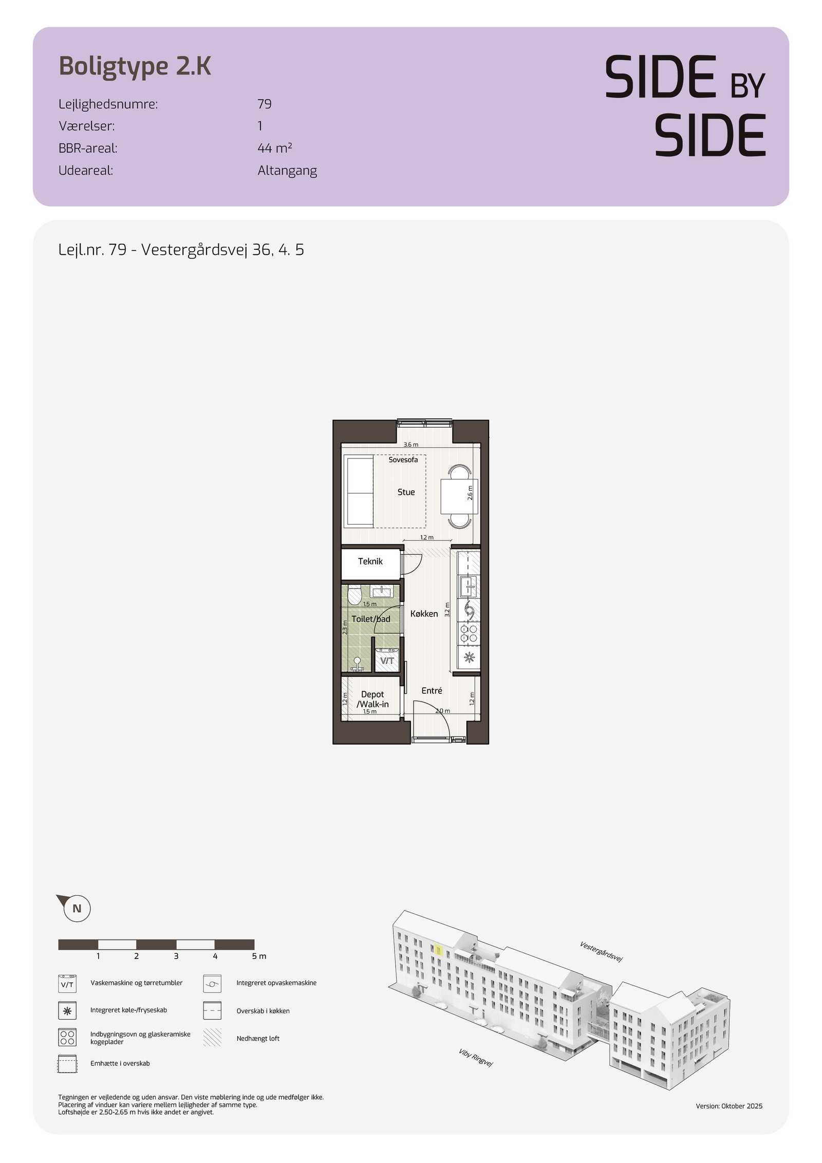 Visual presentation of the listing