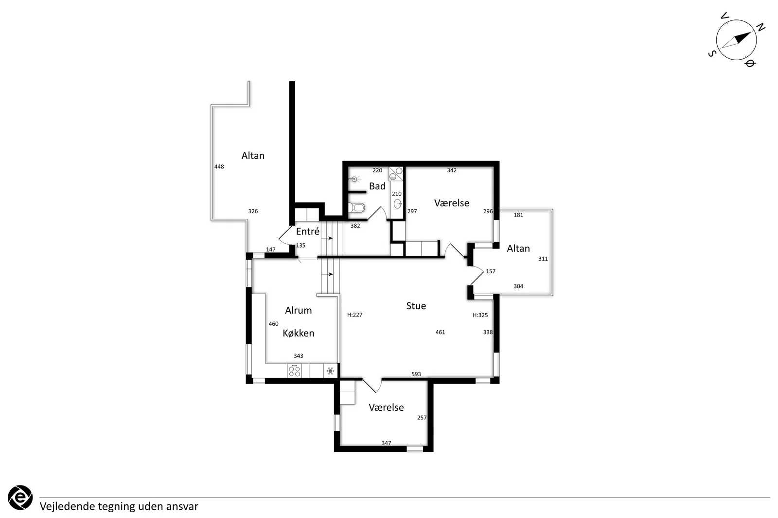 Visual presentation of the listing