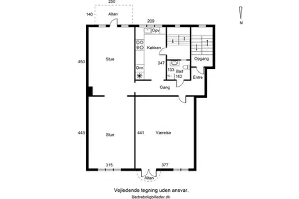Visual presentation of the listing