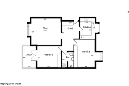 Visual presentation of the listing