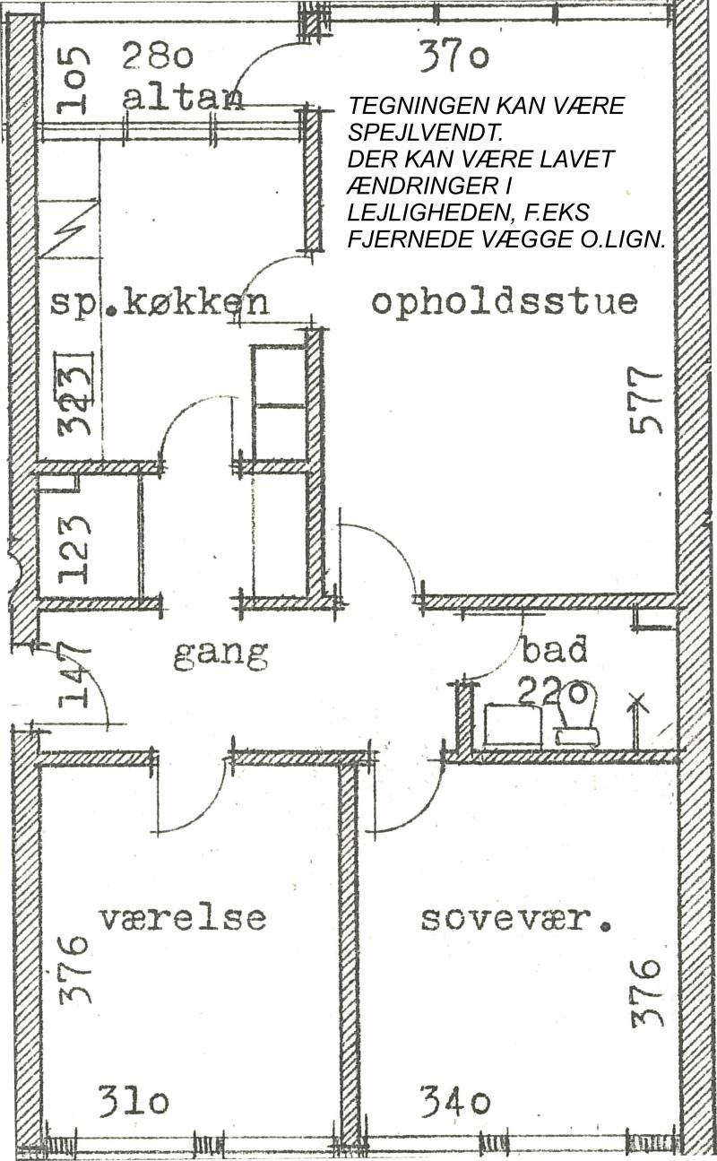 Visual presentation of the listing