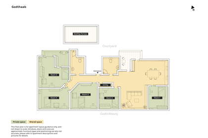 Visual presentation of the listing