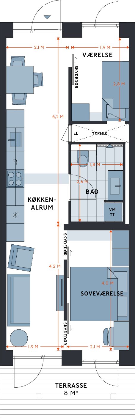 Visual presentation of the listing