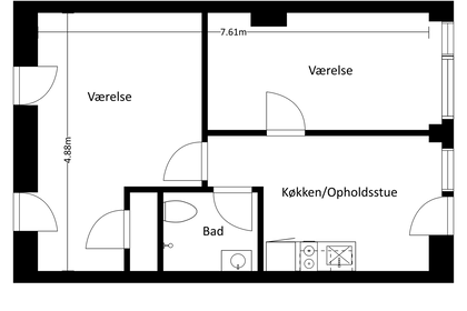 Visual presentation of the listing