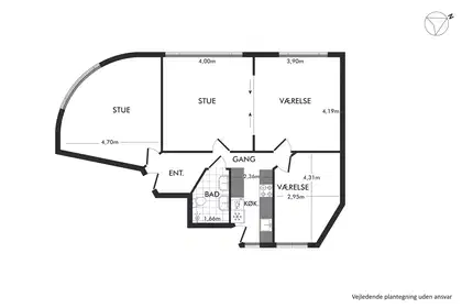 Visual presentation of the listing