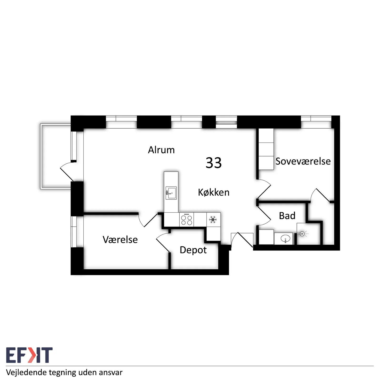 Visual presentation of the listing