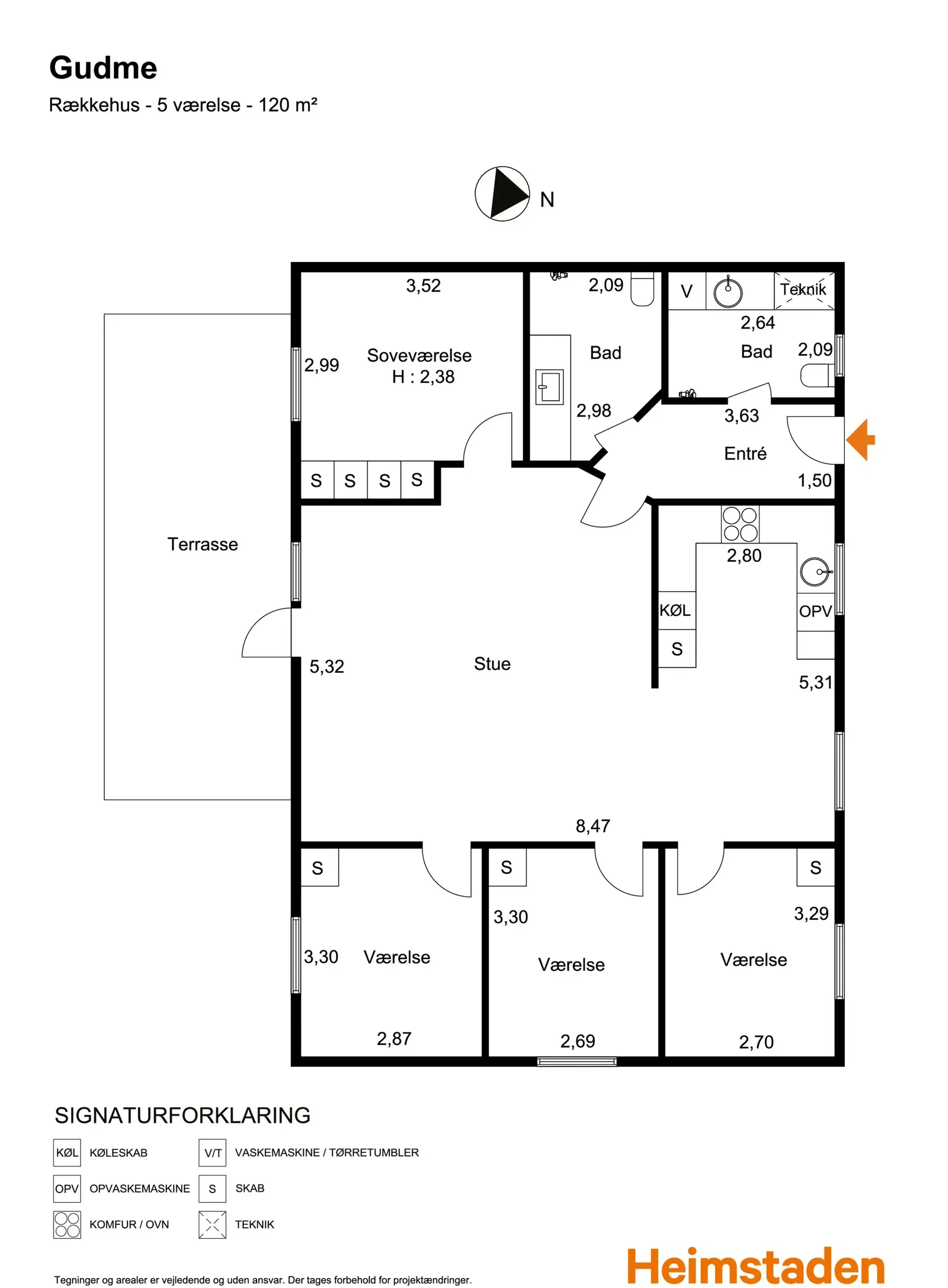 Visual presentation of the listing