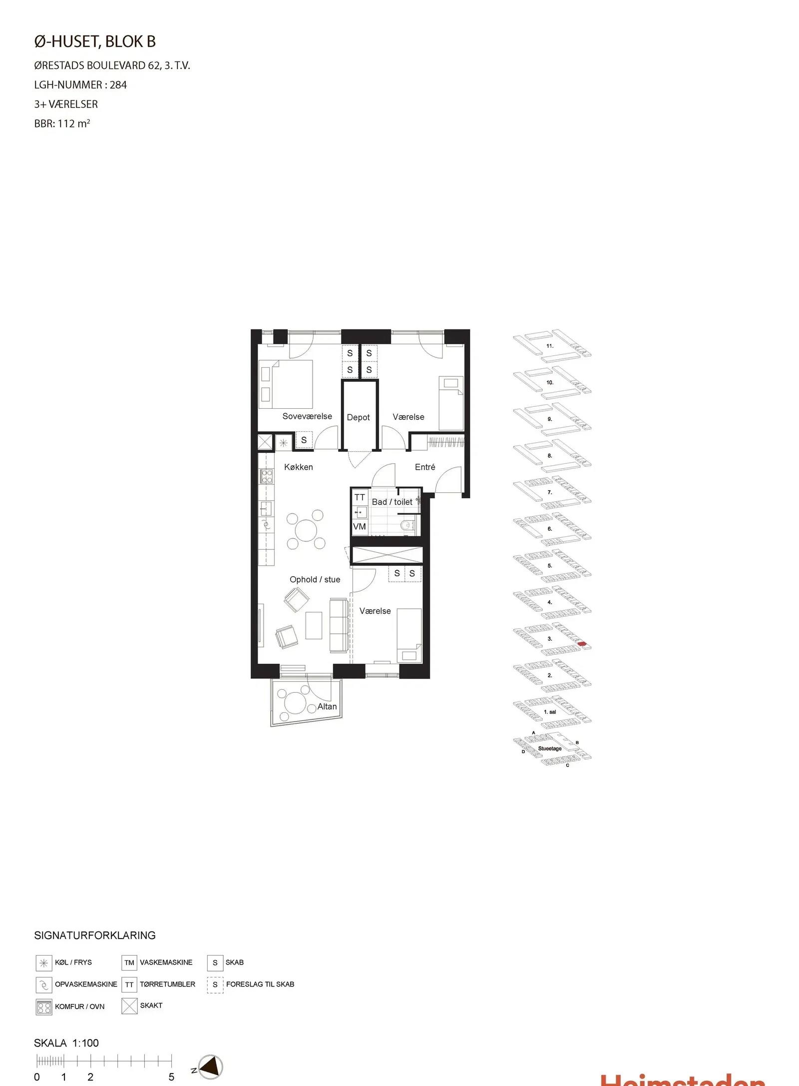 Visual presentation of the listing