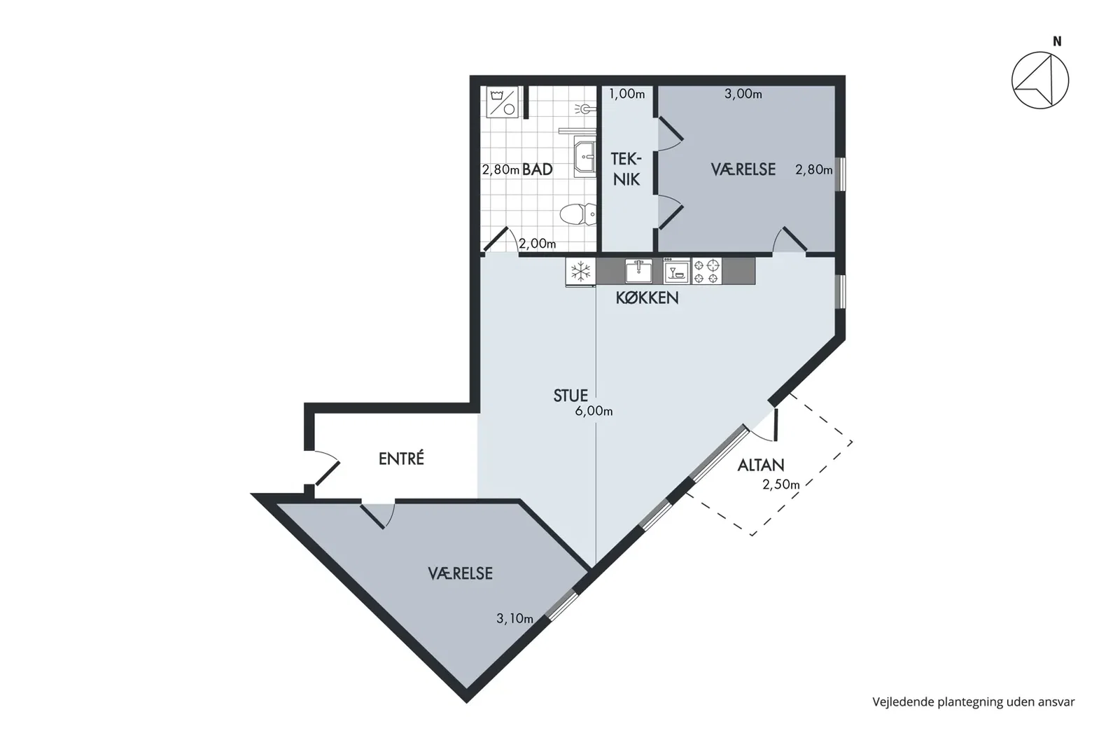 Visual presentation of the listing