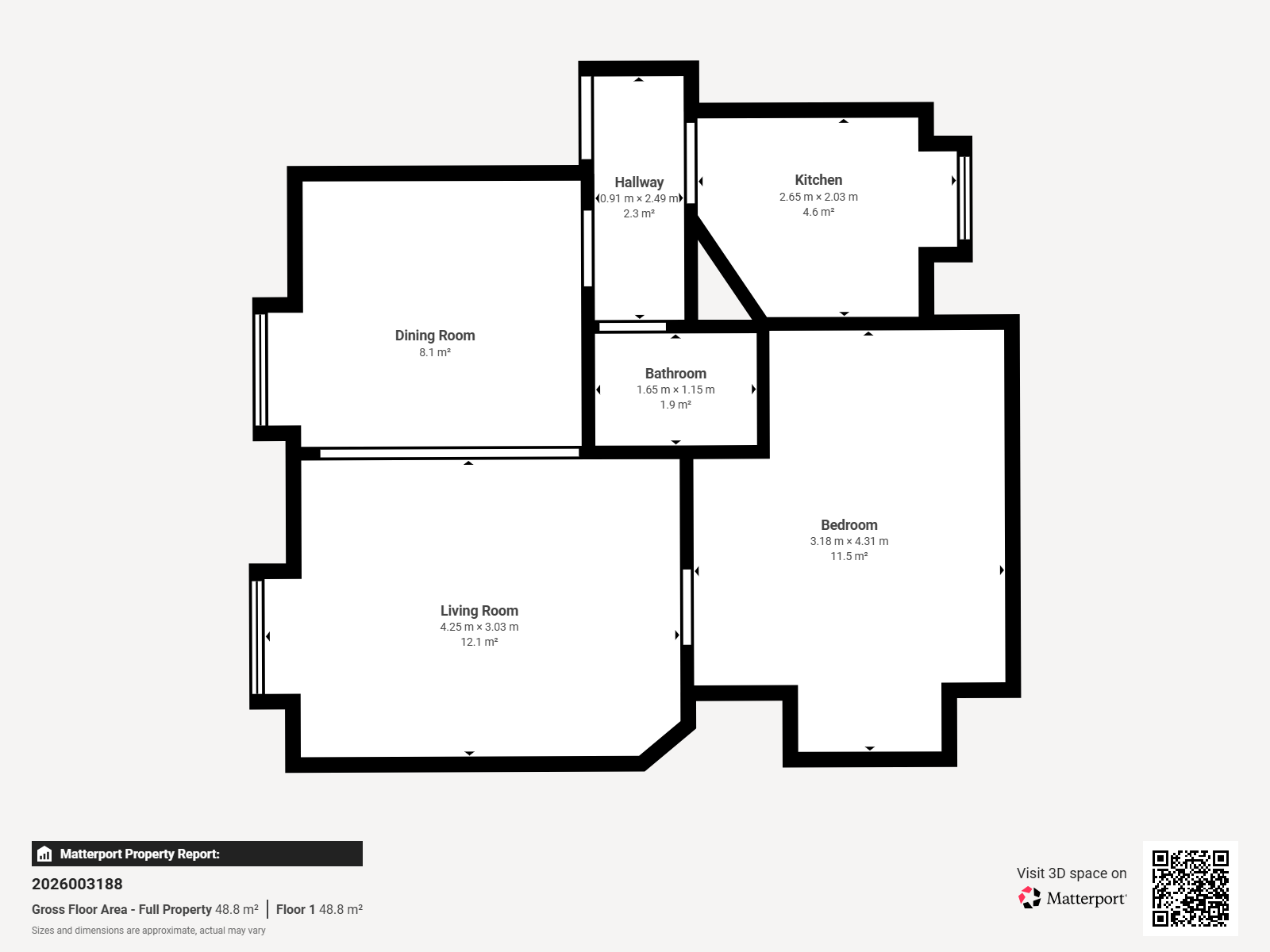 Visual presentation of the listing