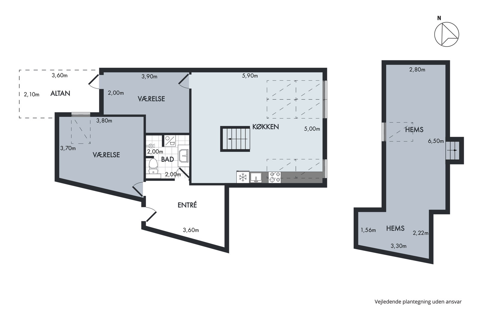 Visual presentation of the listing