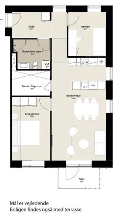 Visual presentation of the listing