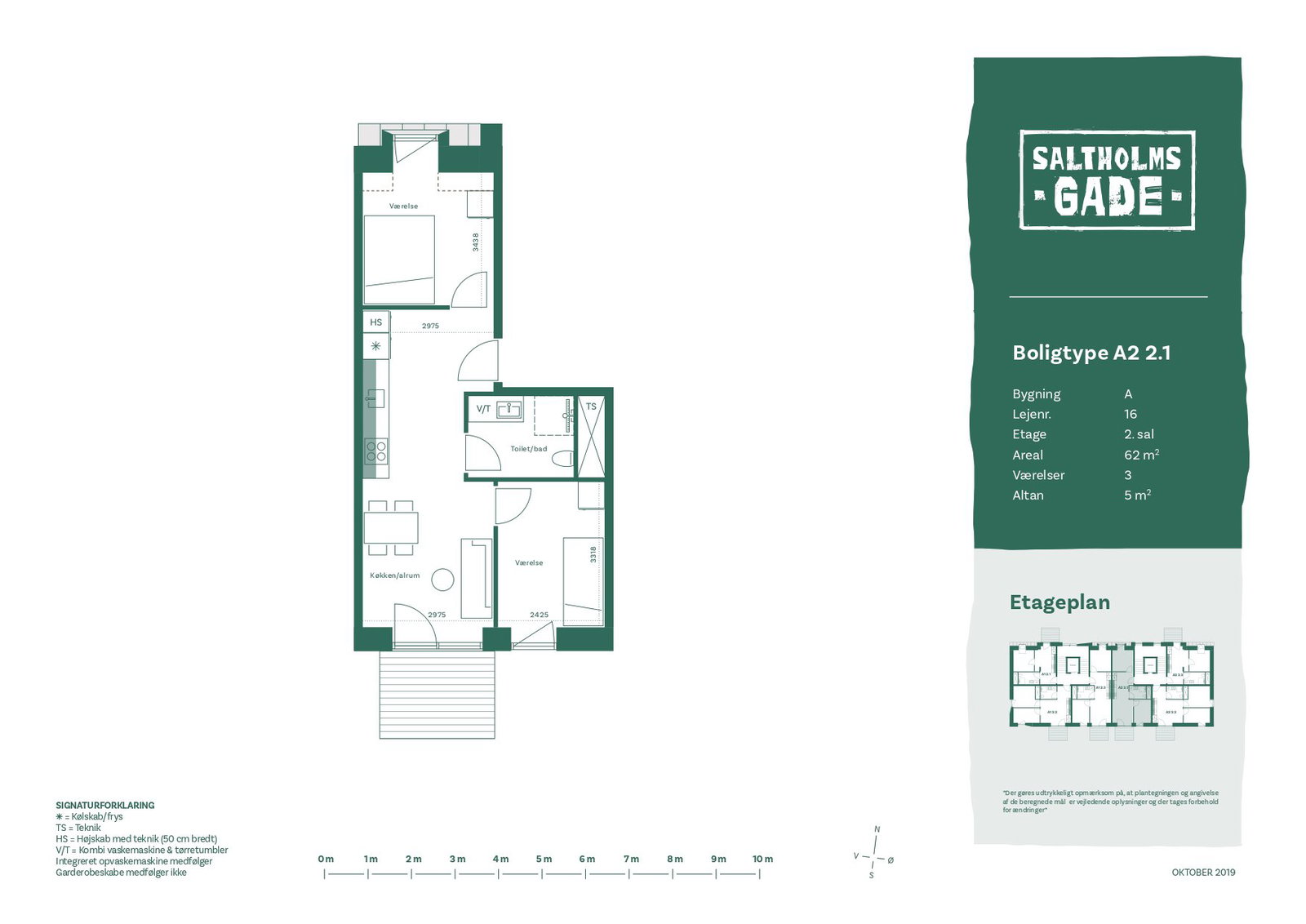 Visual presentation of the listing