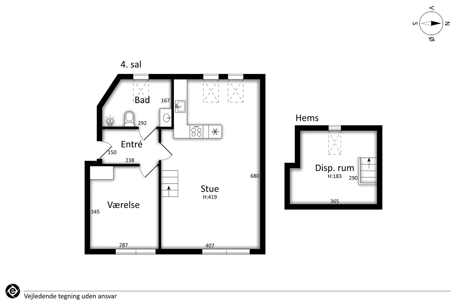 Visual presentation of the listing