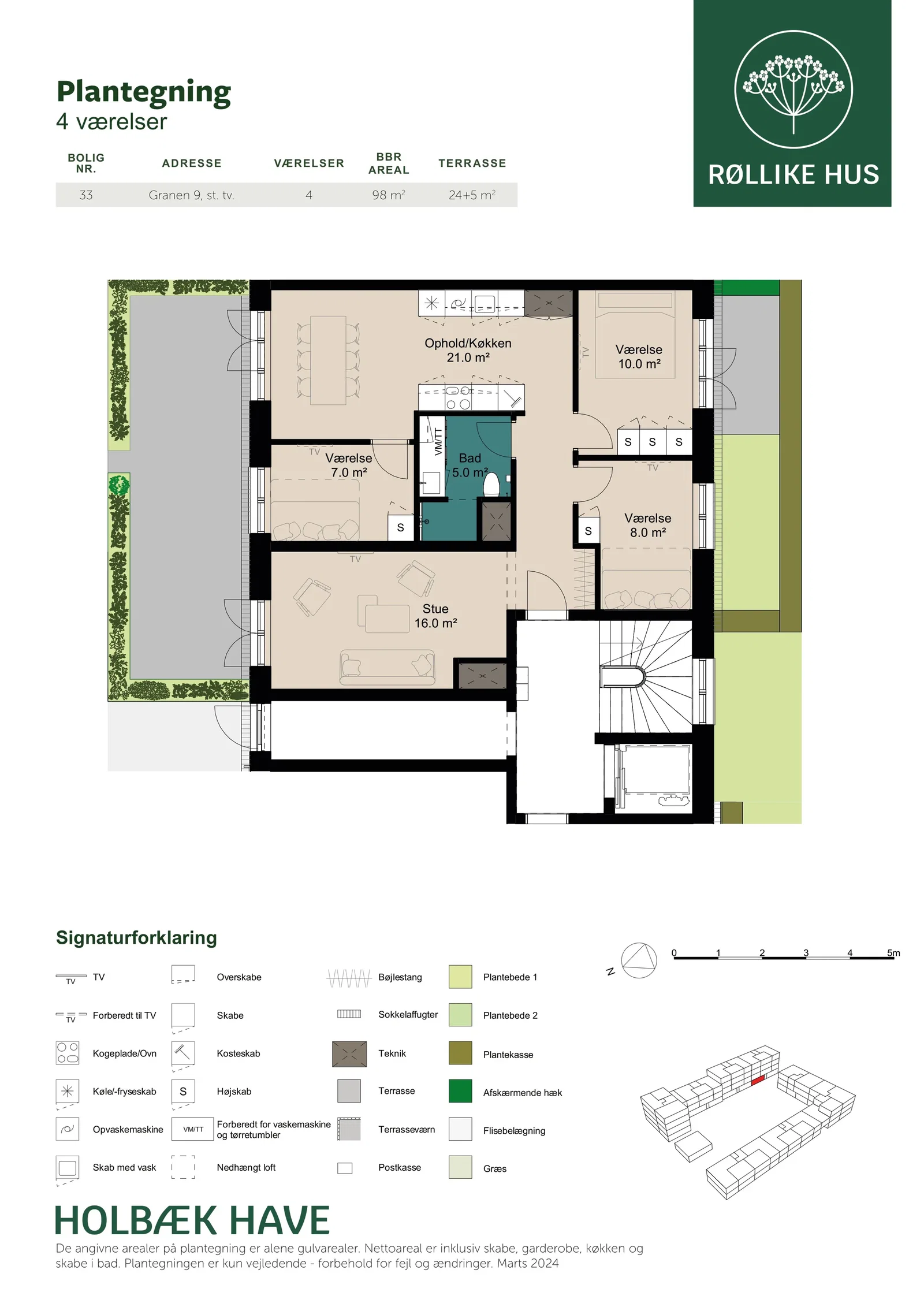 Visual presentation of the listing