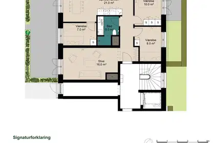 Visual presentation of the listing