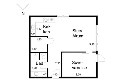 Visual presentation of the listing