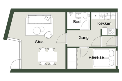 Visual presentation of the listing