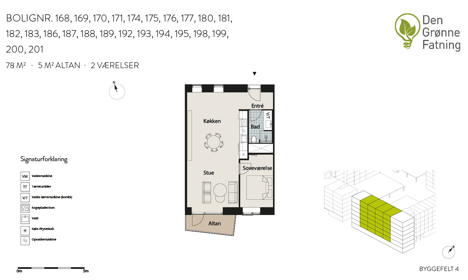 Visual presentation of the listing