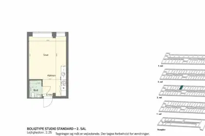 Visual presentation of the listing