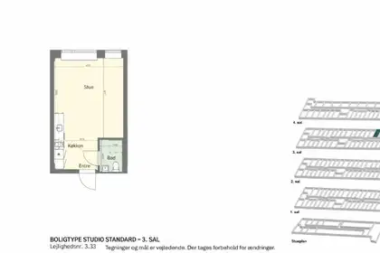 Visual presentation of the listing
